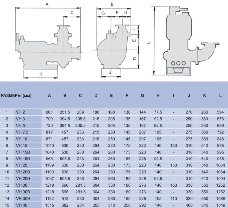 Горизонтальные шламовые насосы Toyo VH2...VH40B - габариты