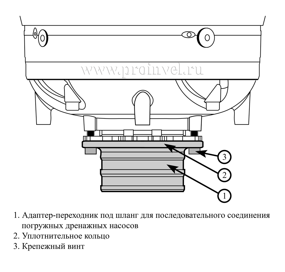 Адаптер переходник под шланг, рукав для последовательного соединения насосов погружных дренажных осушительных электрических центробежных